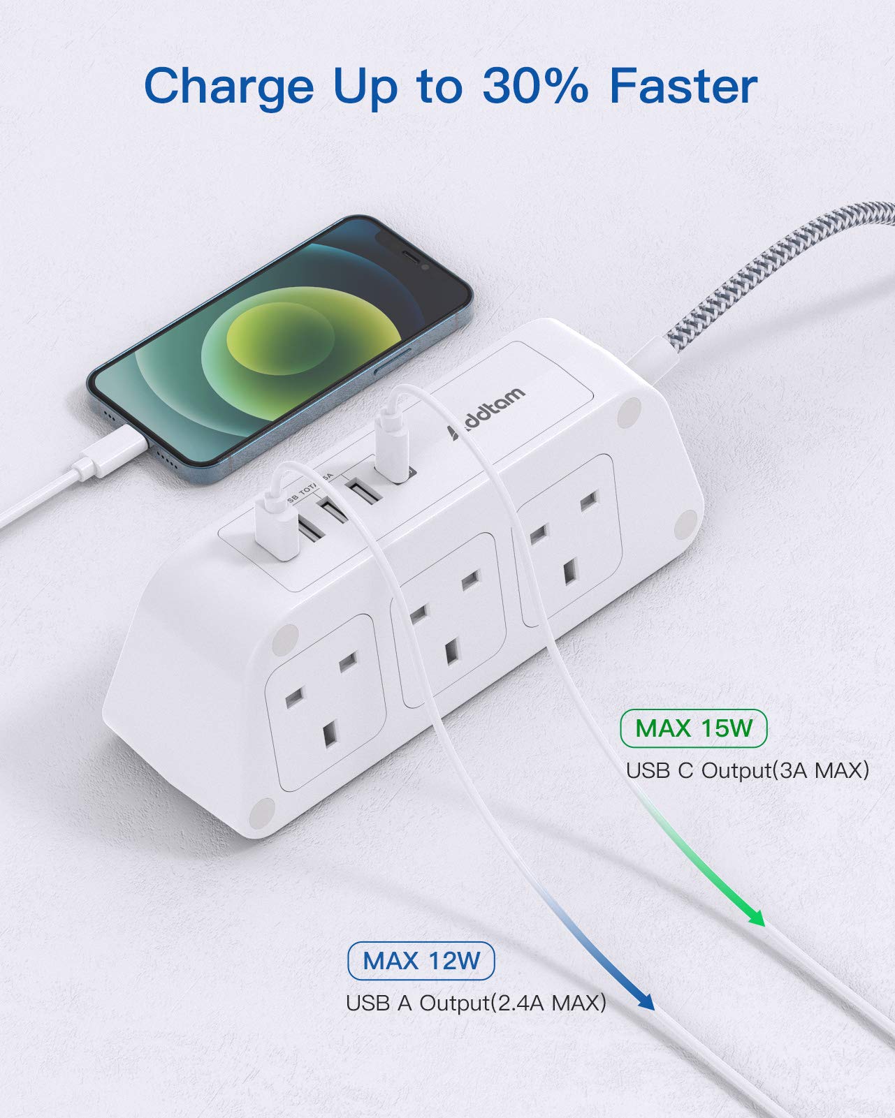 Extension Lead with USB Slots，6 Way Outlets 5 USB(5A, 1 USB- C and 4 USB-A Port) with 1.6M Braided Extension cord, 3250W Overload Protection，Security Surge Protection Plug Extension Socket