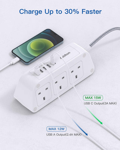 Extension Lead with USB Slots，6 Way Outlets 5 USB(5A, 1 USB- C and 4 USB-A Port) with 1.6M Braided Extension cord, 3250W Overload Protection，Security Surge Protection Plug Extension Socket