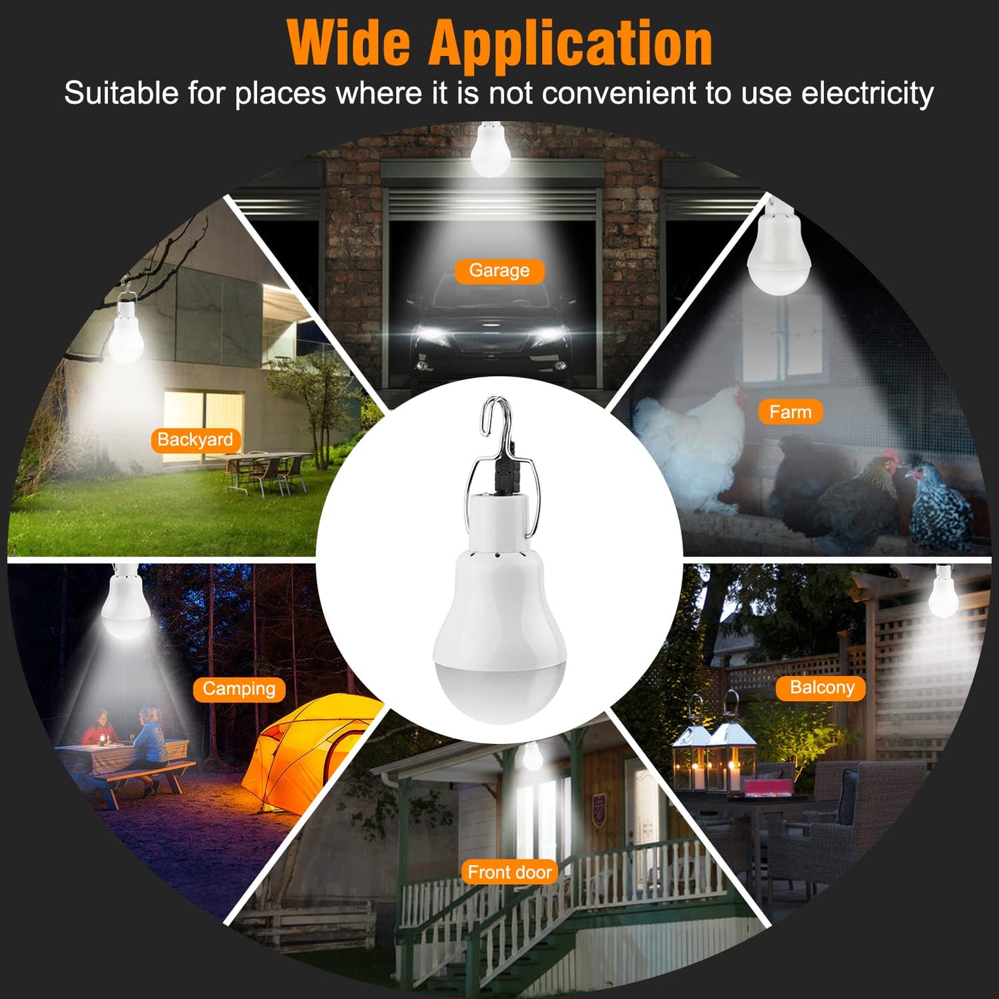2 Pack Solar Powered Led Shed Light Bulb, TechKen Portable Lantern Lamp with Panel for Indoor Outdoor Kitchen Garden Patio Yard Hiking Camping Tent Fishing (UK4)