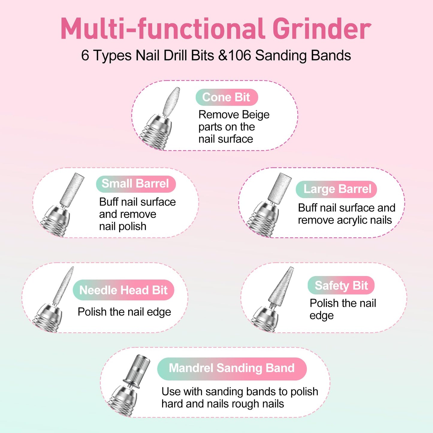 20000RPM Electric Nail Drill Professional Nail File Drill Acrylic Nails Kit for Manicure Gel Nail Polish Remover with 1 Pack of Sanding Bands(Pink)