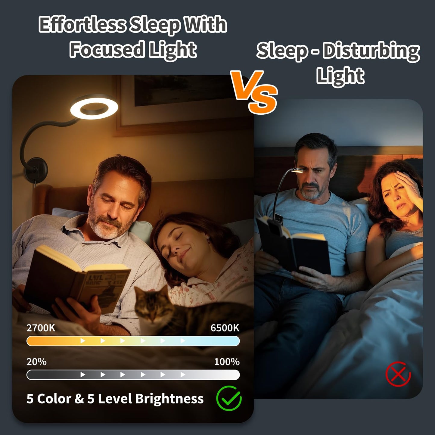 Kaulsoue Wall Mounted Lamp, Reading Light for Book in Bed at Night, Shadowless LED Lamp for Workbench Bedroom Bedside Headboard, Eye Care 5 Color & Brightness Adjustable, 360 Flexible Gooseneck, Black