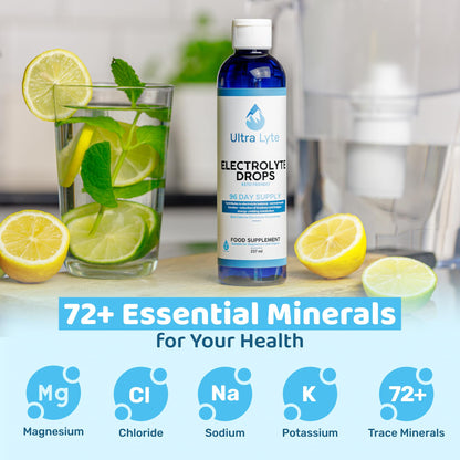 Ultra Lyte Keto Electrolytes Trace Mineral Drops – Highly Concentrated Mineral Supplements with Zero Calories – Vegan-Friendly Electrolyte Drops for Hydration, Muscle Cramp – 96 Servings