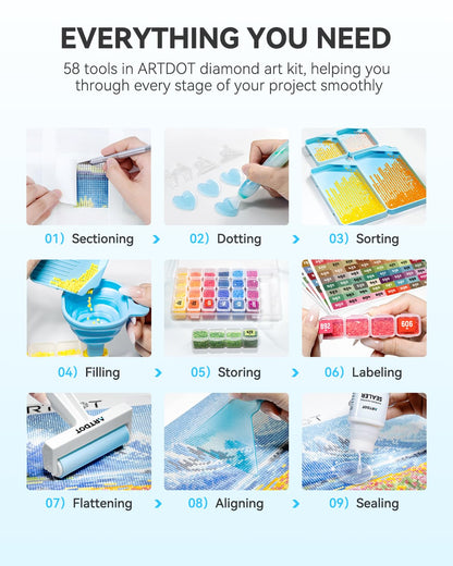 ARTDOT All-Inclusive Diamond Art Accessories Kits for Adults, Diamond Painting Tools with Bead Organizers and Storage Pens Sealer Roller Diamond Art Supplies for Beginners
