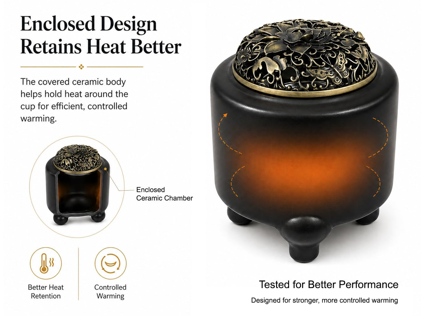 Ceramic Electric Incense Burner & Fragrance Warmer with Adjustable Temperature Timer – Enclosed Design for Better Heat Retention, Bakhoor, Frankincense & Resin Warmer, Includes Cup, Tong, Spoon (110V)