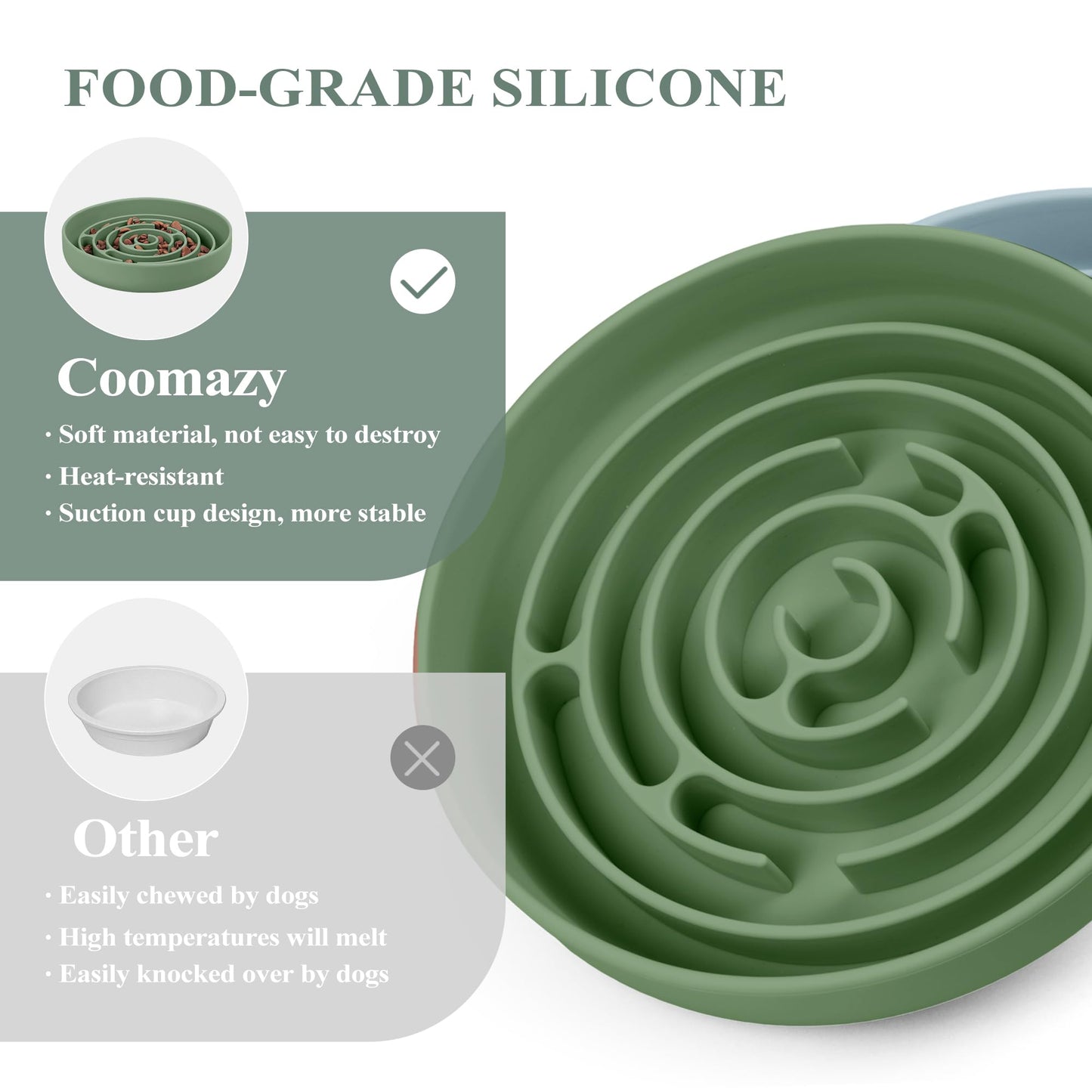 Coomazy Slow Feeder Dog Bowls, Silicone Dog Bowl with Suction Cups, Slow Feeder & Non-Slip Design, Boredom and Anxiety Reducer, Suitable for All Breed Dogs, Avocado Green