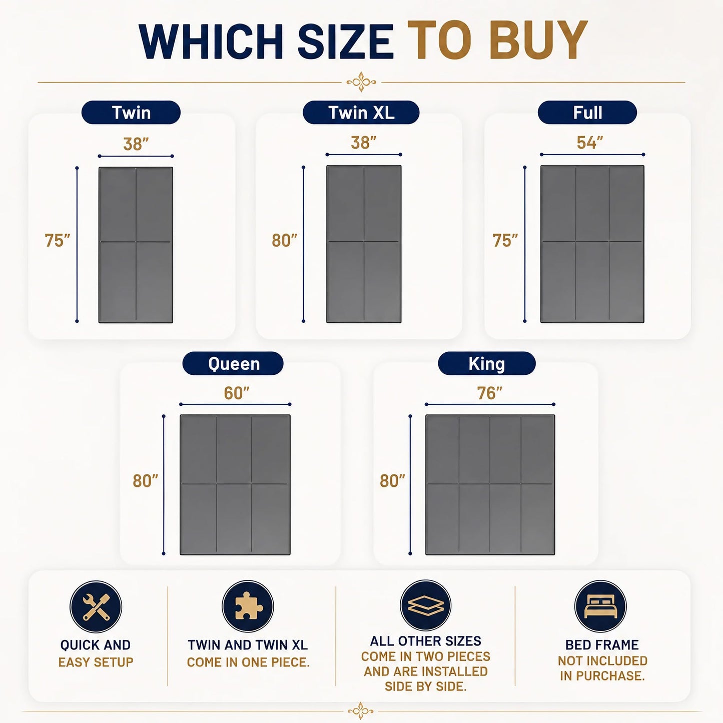Treaton 15mm Bunkie Board Queen (60x80) – Heavy Duty Under Mattress Support, Low Profile Bed Support Board for Slatted Bed Frame, No Box Spring Needed, Noise Free, Non-Slip, Made in USA