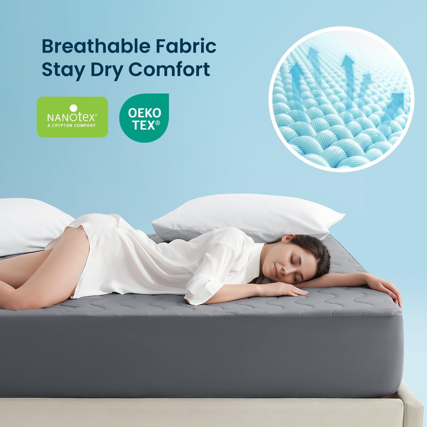 Sleep Zone Cooling Mattress Protector Full, Waterproof Bedding Pad for Hot Sleepers, Soft & Breathable Mattress Topper, Deep Pocket Mattress Cover, Hotel Quality (Dark Gray，Full)