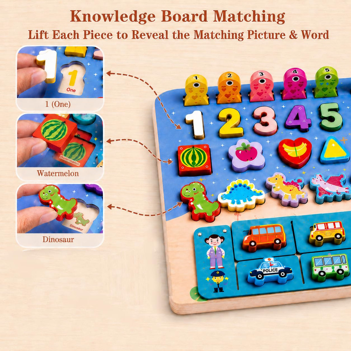 Funiso Montessori Wooden Busy Board Toys for 3+ Boys & Girls, Educational Learning Toy, Number Puzzle Board with Counting, Shapes & Magnetic Fishing Game, Preschool Toy Gift for Toddlers Kids.