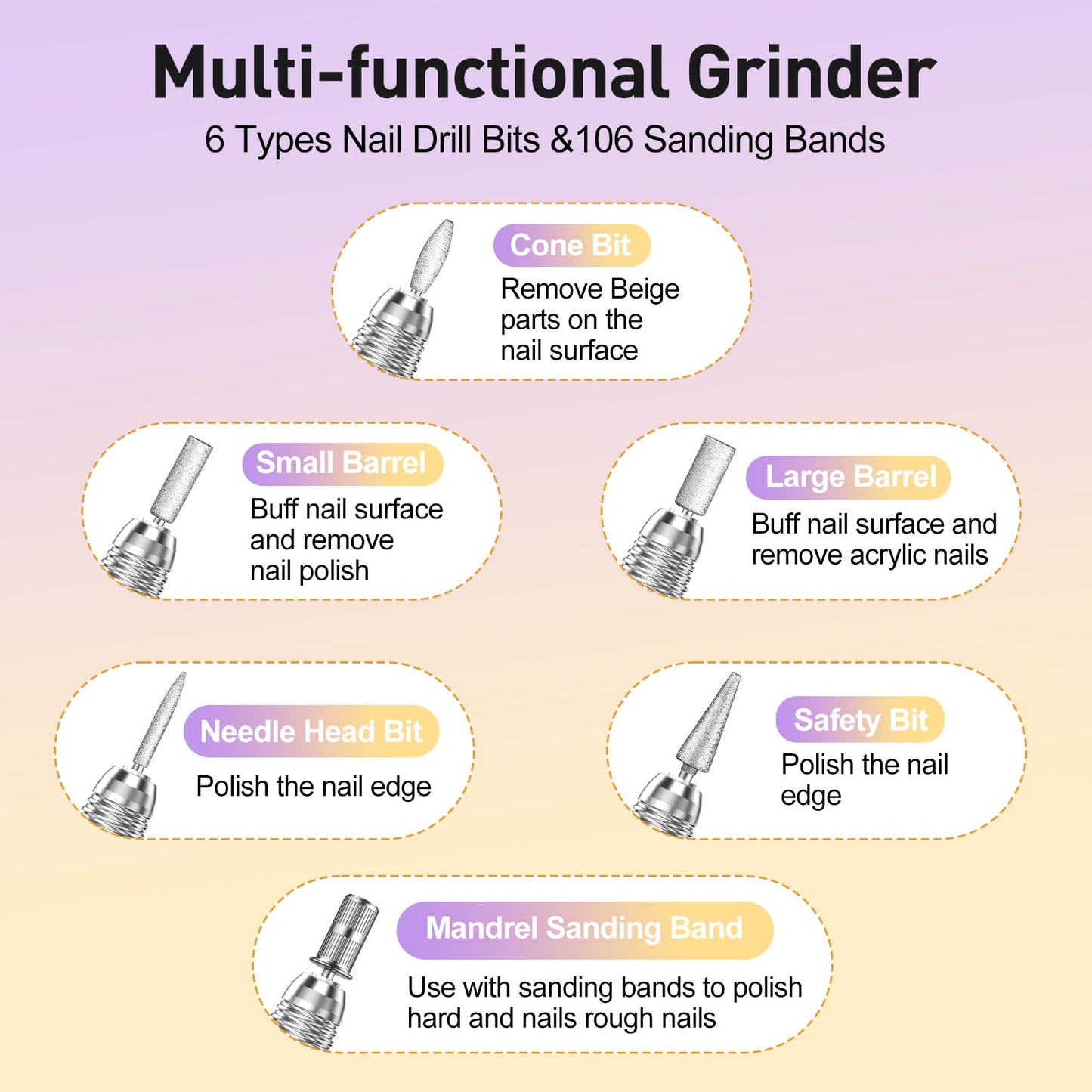 20000RPM Electric Nail Drill Professional Nail File Drill Acrylic Nails Kit for Manicure Gel Nail Polish Remover with 1 Pack of Sanding Bands(Pink)