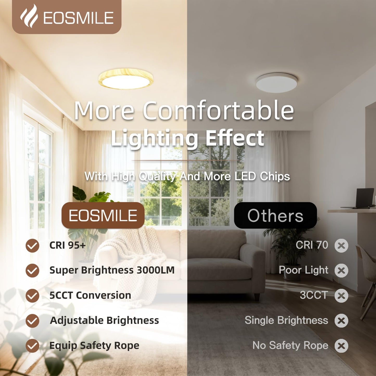 EOSMILE 12 Inch Wood Grain LED Flush Mount Ceiling Light, 25W, 3000LM, CRI 95+, 2700K-5000K 5-Color Selectable & Dimmable, Thin Flat Surface-Mounted Fixture for Bedroom, Hallway, Living Room