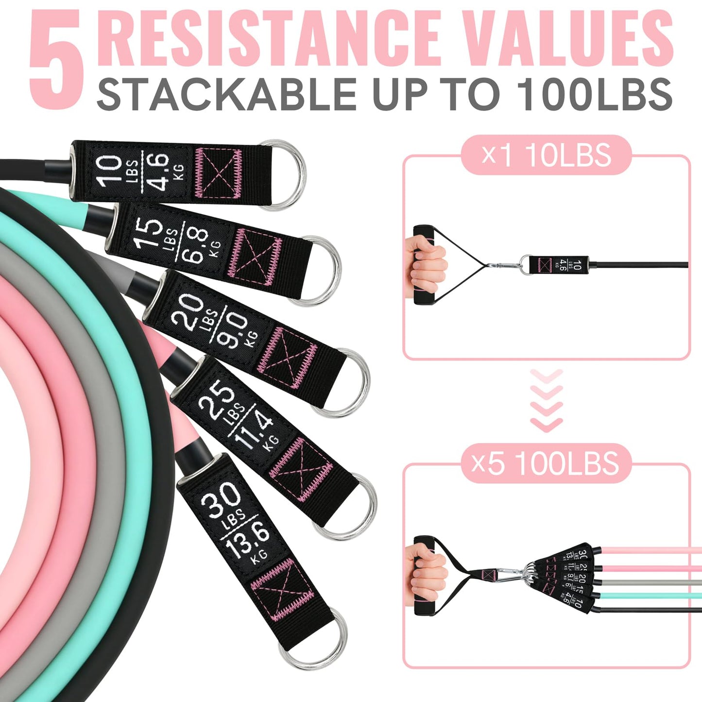 Aihoye Resistance Bands for Working Out, Exercise Bands with Handles, Stretch Bands for Exercise, Workout Bands with Door Anchors for Physical Therapy & Strength Training