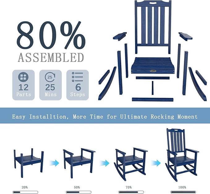 Oversized Rocking Chair Set of 2, Outdoor Rocking Chair for Adults, All Weather Resistant Porch Rocker for Lawn Garden, Navy Blue