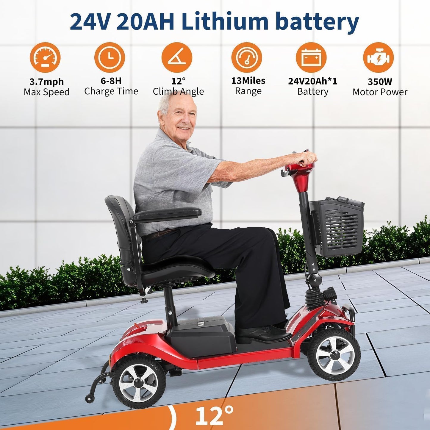 EliteEdge Foldable 4-Wheel Mobility Scooter for Adults & Seniors - 350W Motor, 300LBS Capacity, Up to 20-Mile Range with Removable 20Ah Battery, 3.7 MPH for Indoor & Outdoor Use