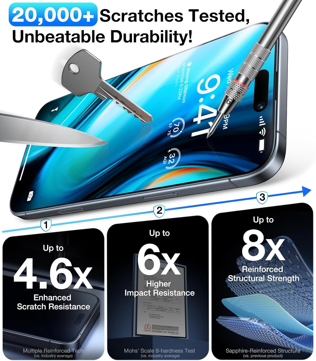 UltraGlass 9H+ Glass for iPhone 15 Pro Max Privacy Screen Protector [Invisible Privacy Armor] Screen Protector 15 Pro Max Tempered [Full Coverage & Longest Durable] 15 ProMax, 2 Pack