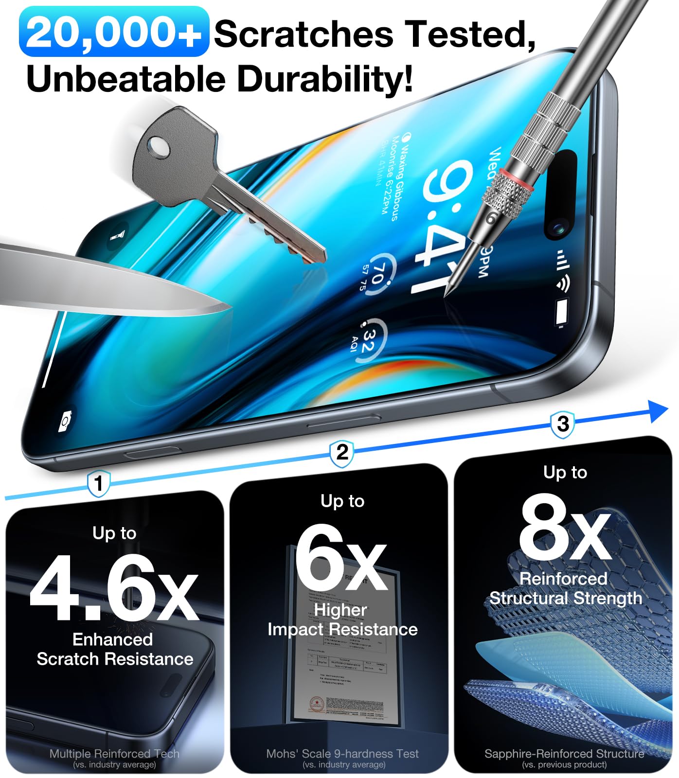 UltraGlass 9H+ Glass for iPhone 15 Pro Max Privacy Screen Protector [Invisible Privacy Armor] Screen Protector 15 Pro Max Tempered [Full Coverage & Longest Durable] 15 ProMax, 2 Pack