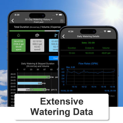 LinkTap G2S Smart Water Timer | Requires Gateway | Irrigation by Weather/Volume/Duration, Intelligent Fault Detection & Alerts, Wider Range Than WiFi, 2-Year Battery Life, 2-Yr Warranty