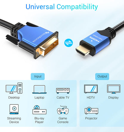 BlueRigger HDMI to DVI Cable 1M (High-Speed, Bi-Directional Adapter Male to Male, DVI-D 24+1, 1080p, Aluminum Shell) - Compatible with Raspberry Pi, Xbox One, PS5/PS4, Graphics Card