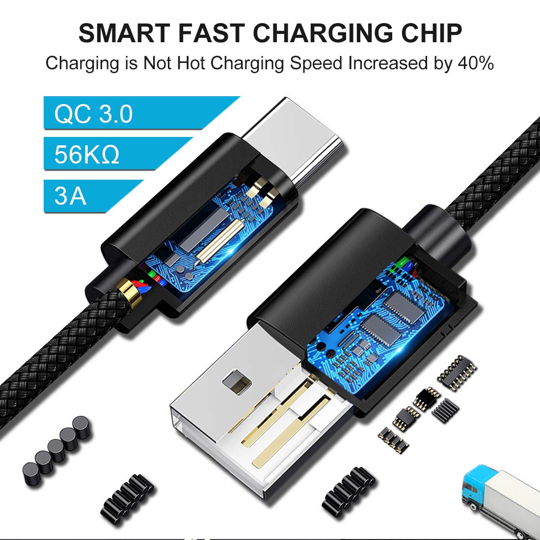 CLEEFUN USB C Cable, USB to USB C Cable, [5 Pack, 3/3/6/6/10 ft] Type C Charger Cable Fast Charging for iPhone 17 16 15 Pro Max Plus Air, for Samsung Galaxy S25 S24 S23 S22 S21 S20 S10 A17 A16 A15