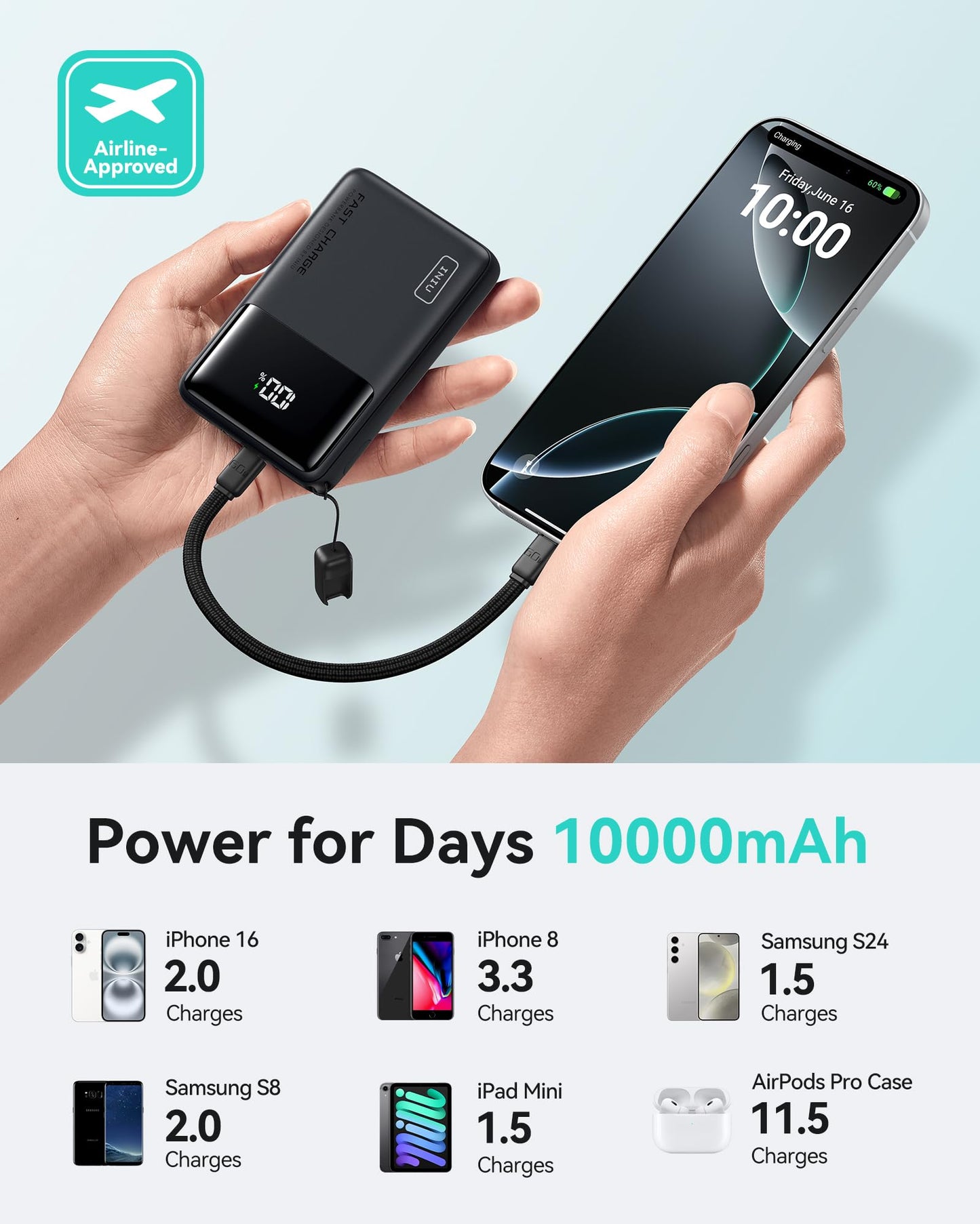INIU Portable Charger, Slimmest Fast Charging 10000mAh USB C in/Out Power Bank, 22.5W PD3.0 QC4+ Battery Pack, Portable Phone Charger for iPhone 16 15 14 13 12 Pro Samsung S22 S21 Google AirPods iPad
