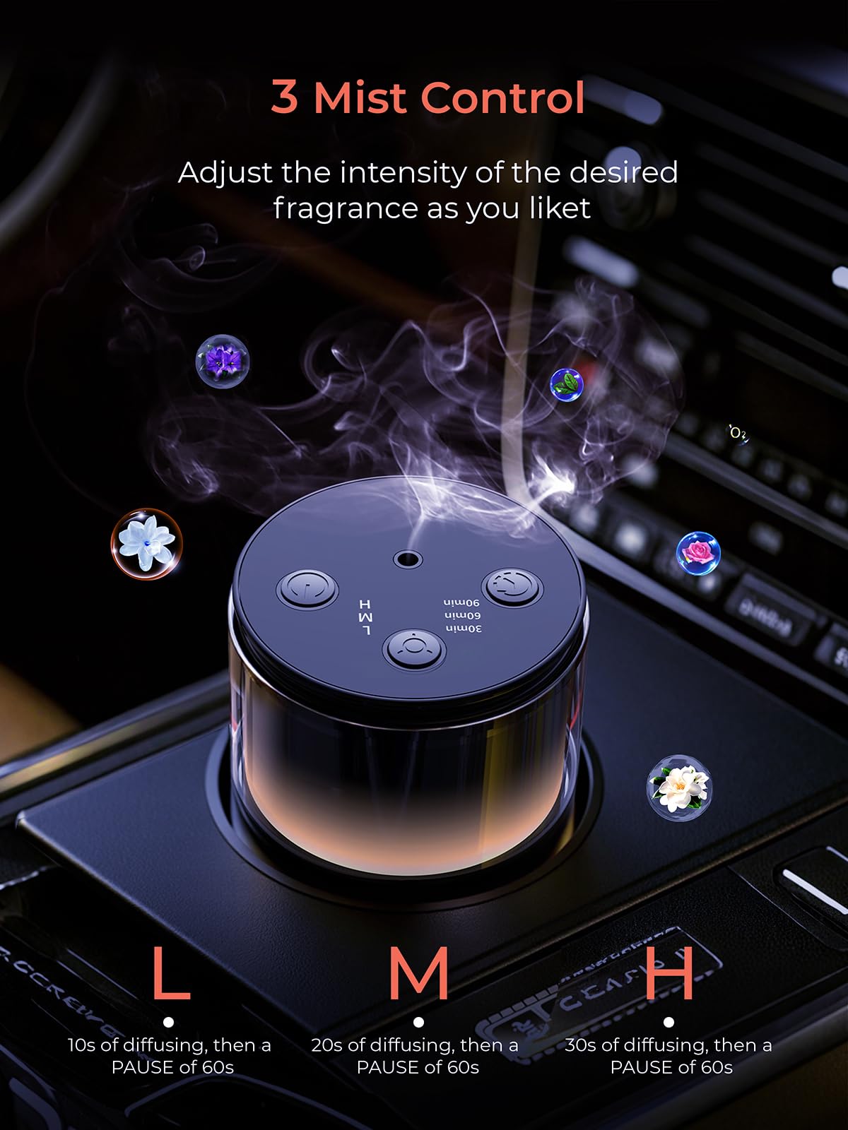 Pmsusoow Battery Operated Waterless Diffuser – Portable Scent Machine for Car, Office & Bedroom, Ultrasonic Aroma Mist with 9 Color LED Light, Mini Essential Oil Diffuser Obsidian Black