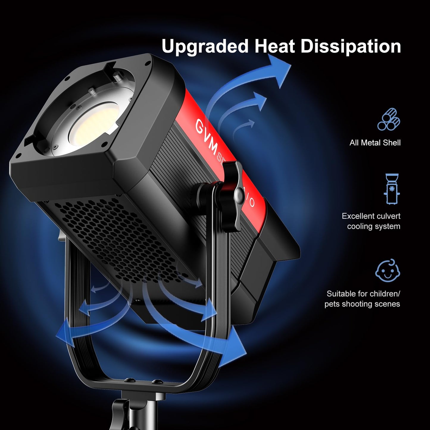 GVM 300W Video Light Kit with Lantern Softbox, SD300B AIO Photography Light with Bluetooth Control, 12 Scene Modes, 2700K-6800K Professional Studio Filming LED Light for YouTube, Vlog, Live Streaming