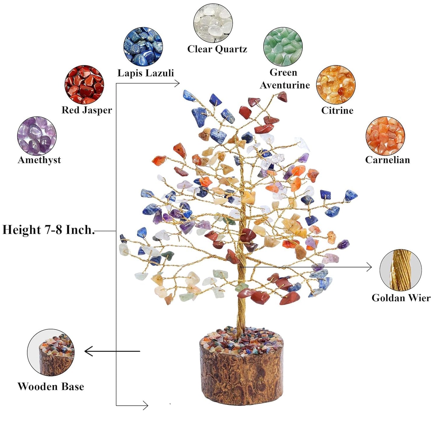 Crocon® 7 Chakra Healing Crystal Tree Bonsai, Desk Decor for Women Room & Office Decor Spiritual Gift Meditation Crystals for Home Room Decor Cute House Warming Gifts for Women Mom Birthday 7-8"