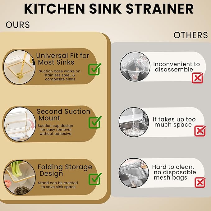 Kitchen Sink Hanging Strainer
