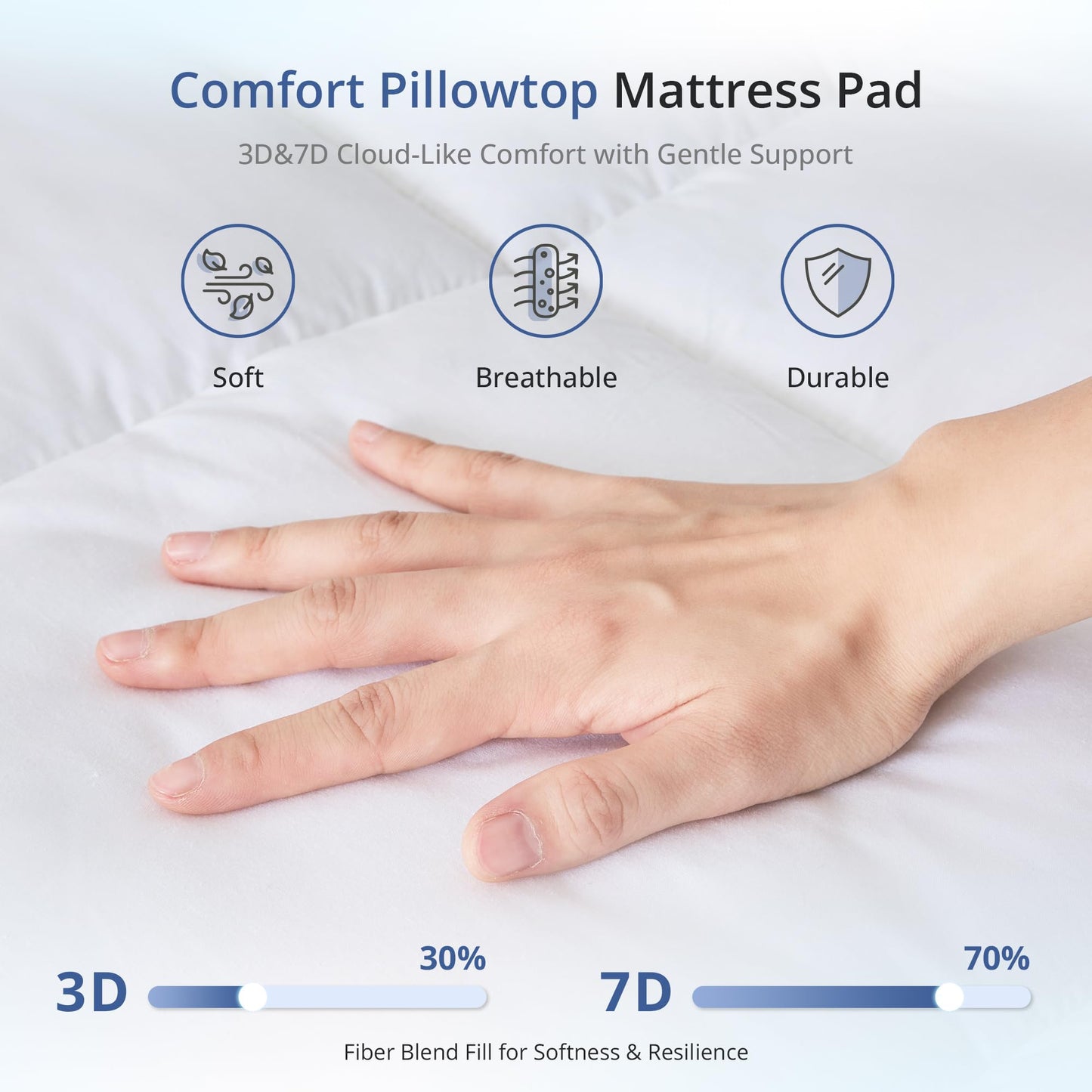 EGOHOME Queen Mattress Topper for Back Pain Relief, Comfort Pillow Top Mattress Pad Make Mattress Soften, Washable Mattress Pad with Deep Pockets up to 21 inch