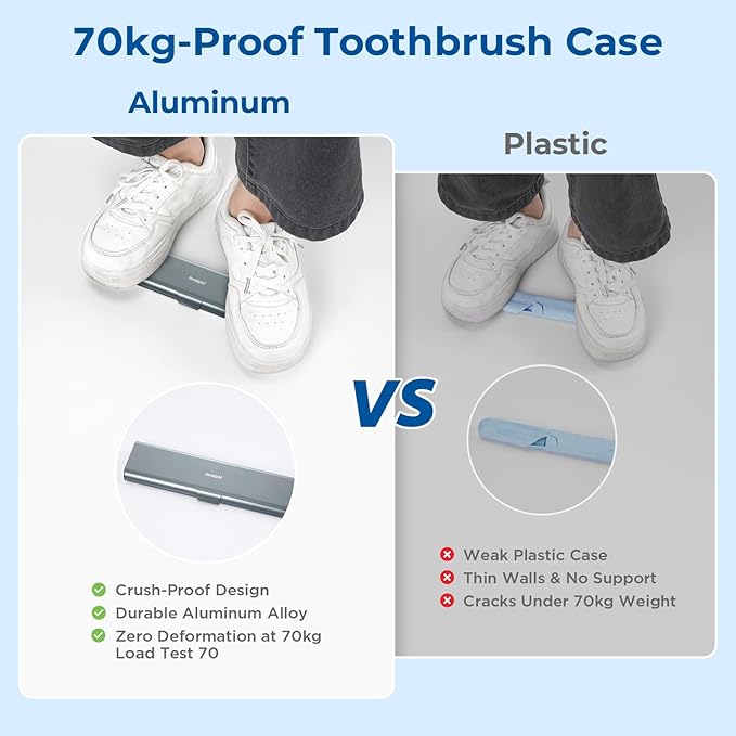Wider Aluminum Toothbrush Travel Case, Portable Travel Toothbrush Holder