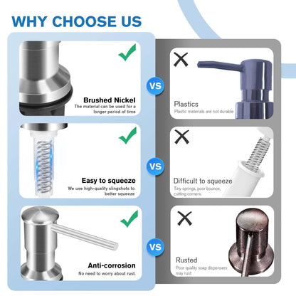 Yofidra Soap Dispenser for Kitchen Sink: Built in Sink Soap Dispenser Pump, Brushed Nickel Stainless Steel Sink Soap Dispenser with 47” Tube Kit Fit for Kitchen Bathroom in Counter