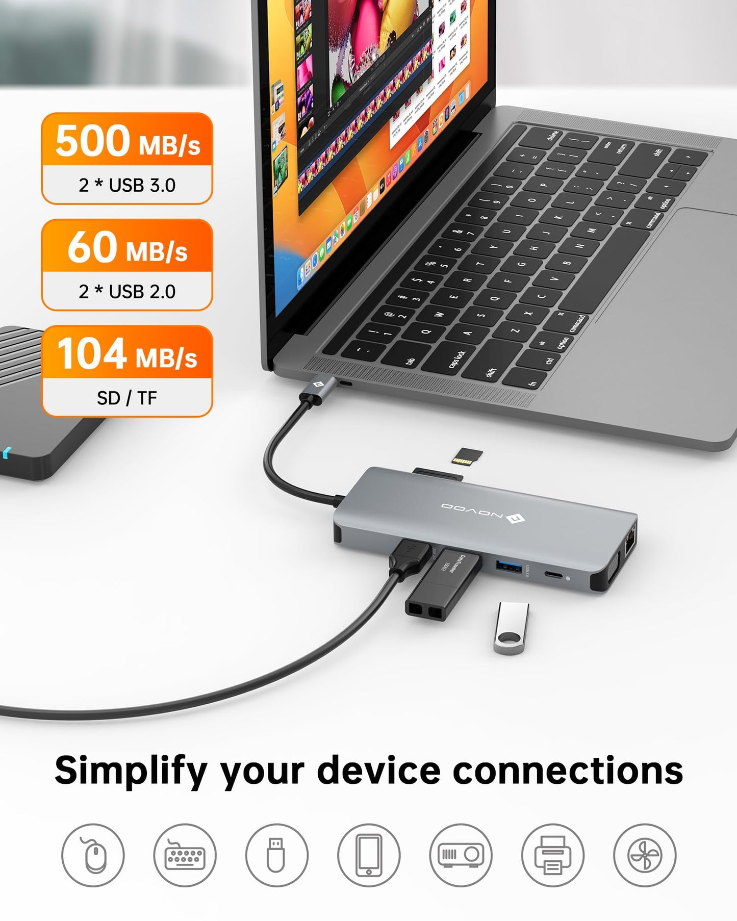 USB C Docking Station Triple Monitor, NOVOO RM11 Docking Station Dual HDMI Adapter, 4K@60Hz HDMI, VGA Gigabit Ethernet 100W PD 4USB Ports, USB C Dock for MacBook and Other USBC Laptops