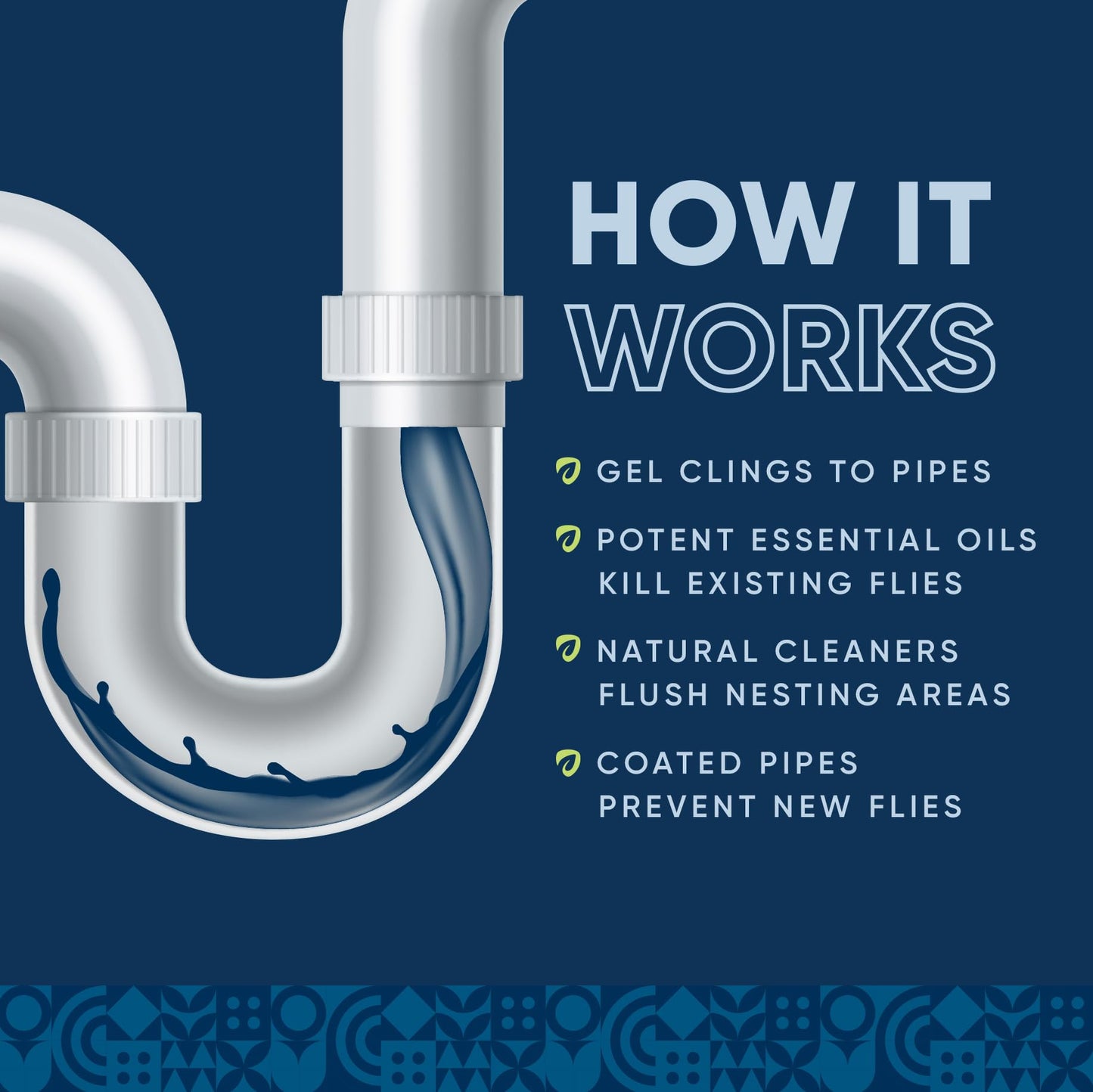 Fruit Fly Drain Treatment | Drain Fly Eliminator | All-Natural, Eliminates Gnats, Sewer Flies and More - Works in All Drains - 64 Fl Oz
