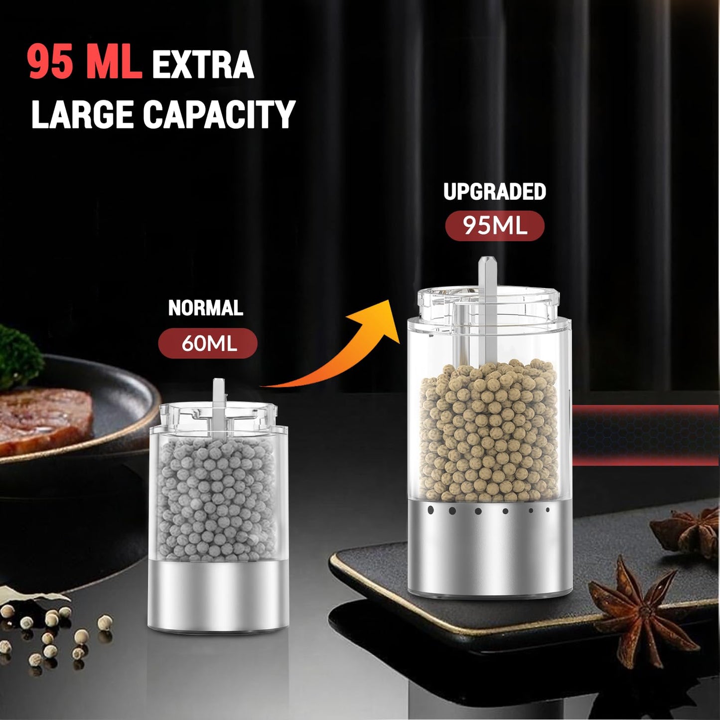Electric Salt and Pepper Grinder Set with External Coarseness Adjustment, 95ml Large Capacity Automatic Pepper Mill, USB-C Charging Base with LED Light, Stainless Steel Spice Grinder, 2-Piece Set
