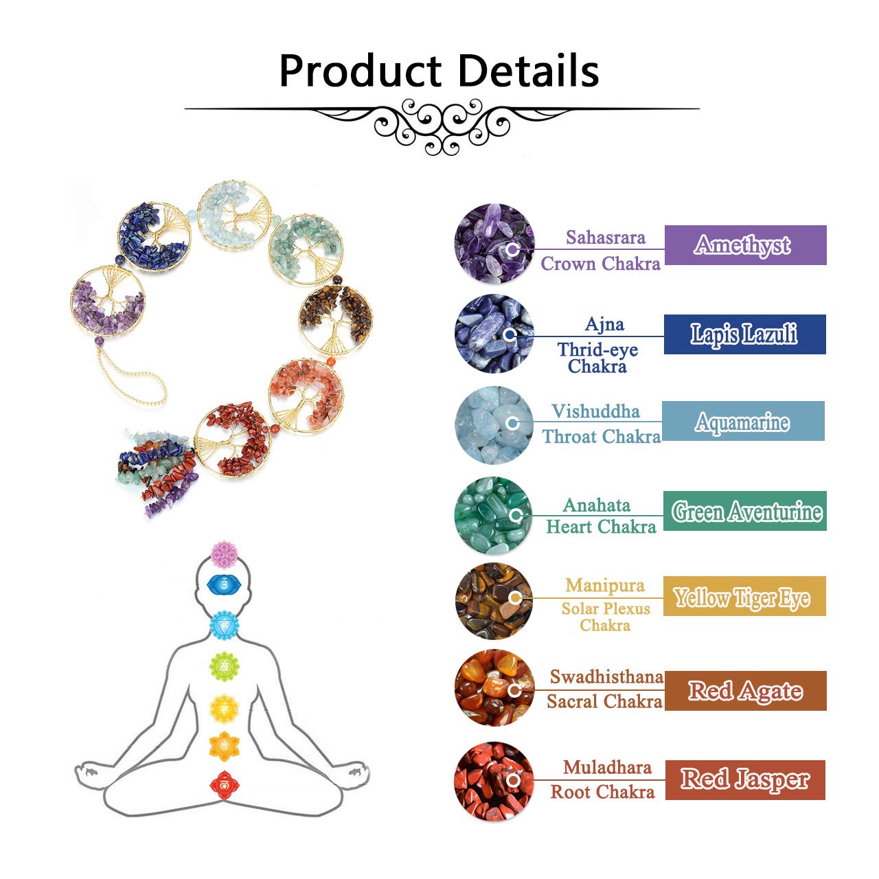 Jovivi Tree of Life Chakra Stones Healing Crystals Hanging Ornament 7 Chakra Wall Ornament Meditation Window Hanging Ornament for Home Feng Shui Decor