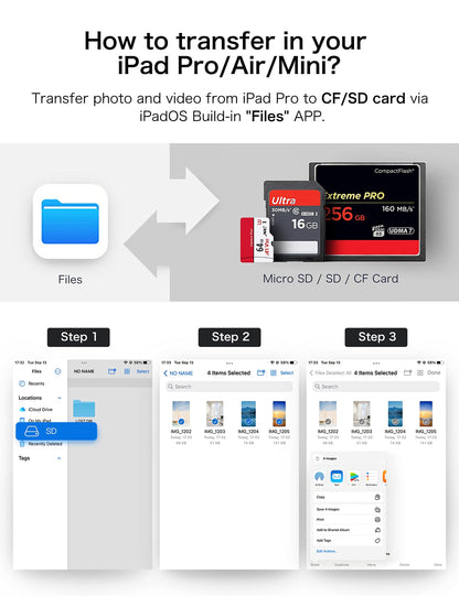 ChiaoPio USB C SD Card Reader, USB-C to SD CF Card, Type C SD Card Adapter Supports Compact Flash/CF/SD/MicroSD, Compatible for iPad Pro/Air/Mini Mac iMac Macbook Pro/Air Galaxy, Plug and Play