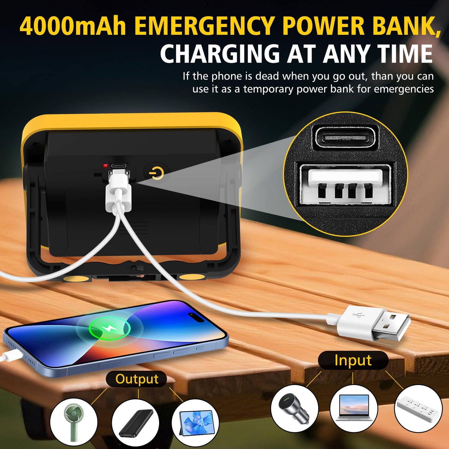 NATPOW LED Work Light, Rechargeable Floodlights, Portable Spotlight, 5 Modes Workshop Lamp with 4000 mAh, 180° Rotation Camping Lamp for Construction Site, Garage, Workshop (2 Packs)