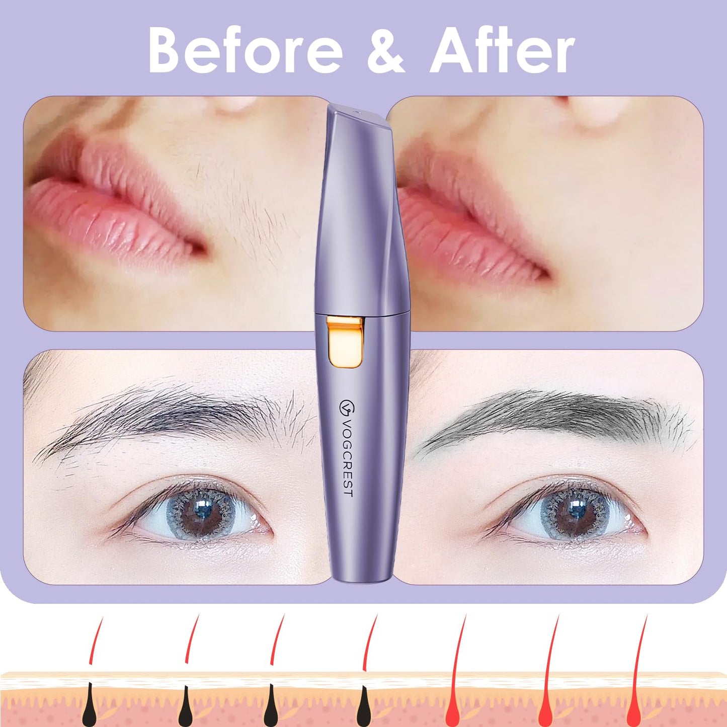 VG VOGCREST Eyebrow & Facial Trimmer: 2 in1 Rechargeable Facial Hair Removal & Eyebrow Shaver - Body Razor with Built-in LED Light (Rose Gold)