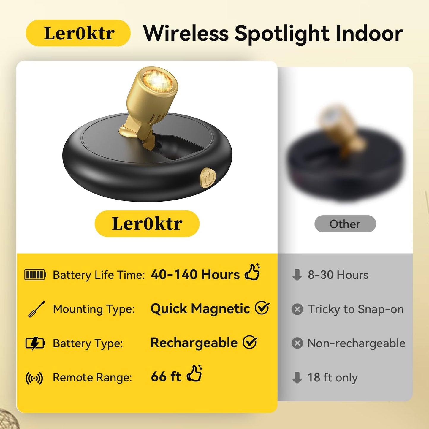 Rechargeable Battery LED Spotlight Indoor: Wireless Mini Art Accent Spot Lights with Timer Remote - Small Dimmable Uplight for Plants Display Painting Dartboard Artwork Portrait Closet (1 pack-black)