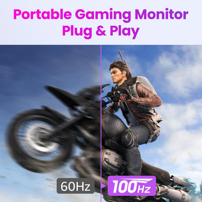 Portable Monitor 15.6" FHD 87% sRGB 60Hz IPS HDR HDMI USB-C Travel Monitor for Laptop MacBook PC Surface PS5 Xbox, External Display with Kickstand & Speakers, VESA Compatible