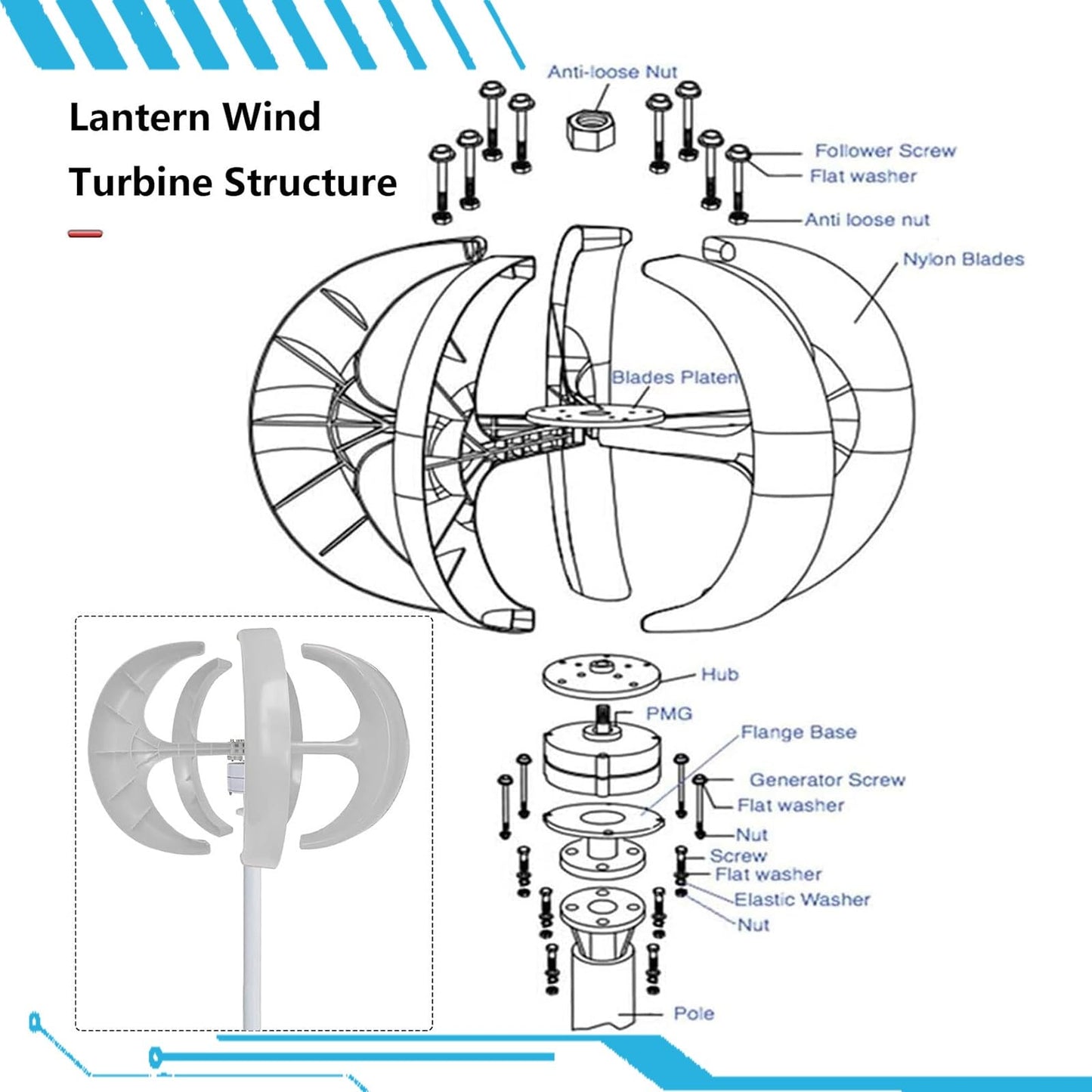 CLPYING Wind Turbine Generator Kit 16000W DC 12V 24V 48V Wind Turbine Vertical, Electricity Producer Equipment, Horizontal Wind Power Generator Kit Power Supplementation(White,48V)