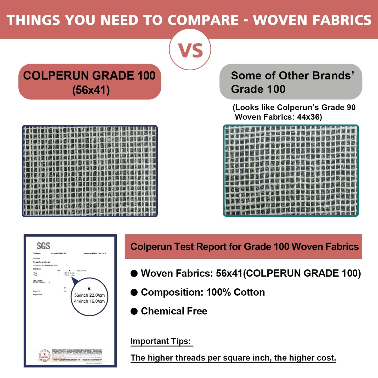 Colperun Cheese Cloths for Straining, 6Pack, Grade 100, 50x50cm Hemmed Muslin Cloths for Cooking Reusable Cheesecloth, Unbleached Cotton Cheese Cloth Muslin Fabric Strainer for Jam, Butter, Bread