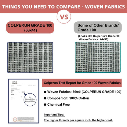 Colperun Cheese Cloths for Straining, 6Pack, Grade 100, 50x50cm Hemmed Muslin Cloths for Cooking Reusable Cheesecloth, Unbleached Cotton Cheese Cloth Muslin Fabric Strainer for Jam, Butter, Bread