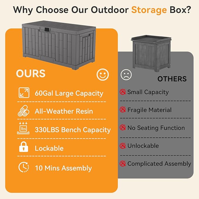 NEWBULIG 60 Gallon Deck Box, Waterproof Outdoor Storage Box with Lockable Lid, Patio Furniture Bench & Side Table, Outside Storage Container, Tool-Free Assembly, for Garden, Pool, Grey