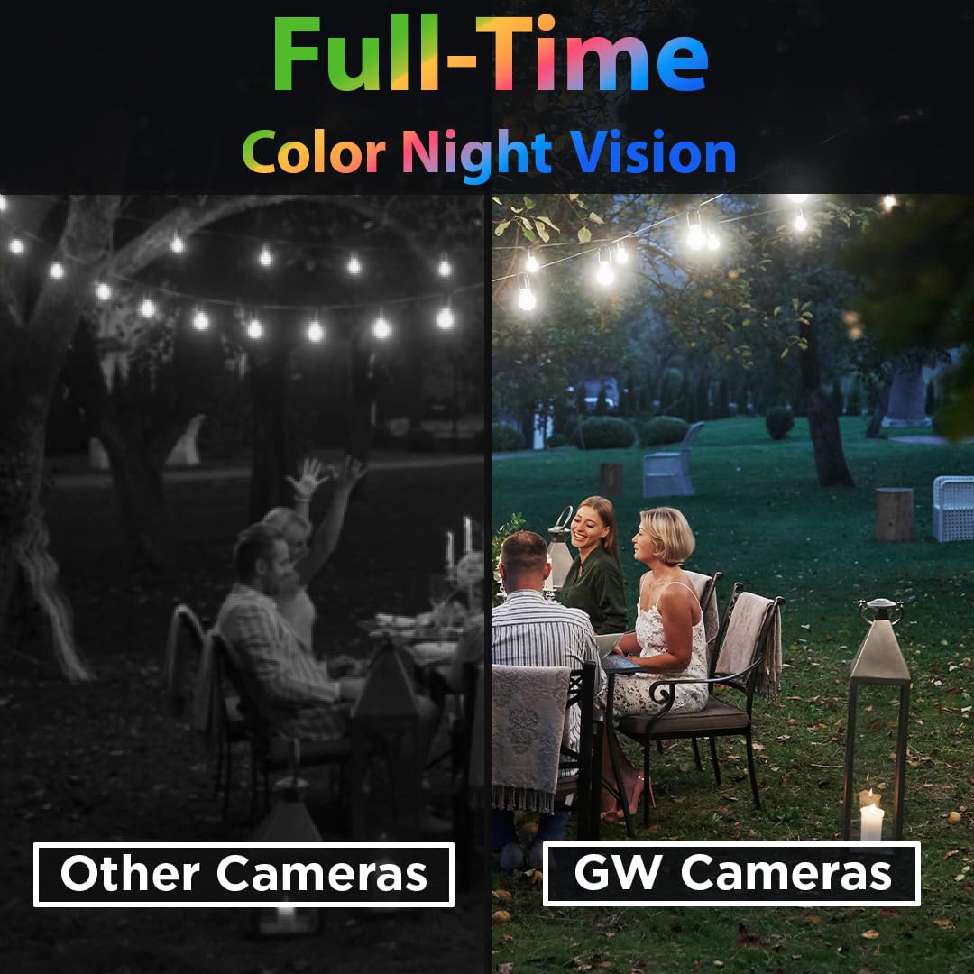 GW Security 32 Channel 12MP NVR UltraHD License Plate/Face Recognition NDAA & TAA Compliant Security Camera System with 32 x 5MP Outdoor & Indoor Color Night Vision Two-Way Audio PoE Turret Cameras