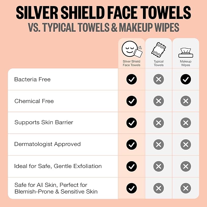 PEACE OUT Silver Shield Face Towels, Disposable Facial Towels