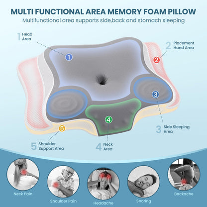 JINXIA Cervical Memory Foam Pillow for Neck Pain, Bed Sleeping Pillow for Shoulder Pain,Ergonomic Orthopedic Support Pillow for Side/Back/Stomach Sleepers with Removable Cover(Ice Silk Pillowcase)