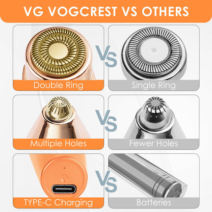 VG VOGCREST Eyebrow & Facial Trimmer: 2 in1 Rechargeable Facial Hair Removal & Eyebrow Shaver - Body Razor with Built-in LED Light (Rose Gold)