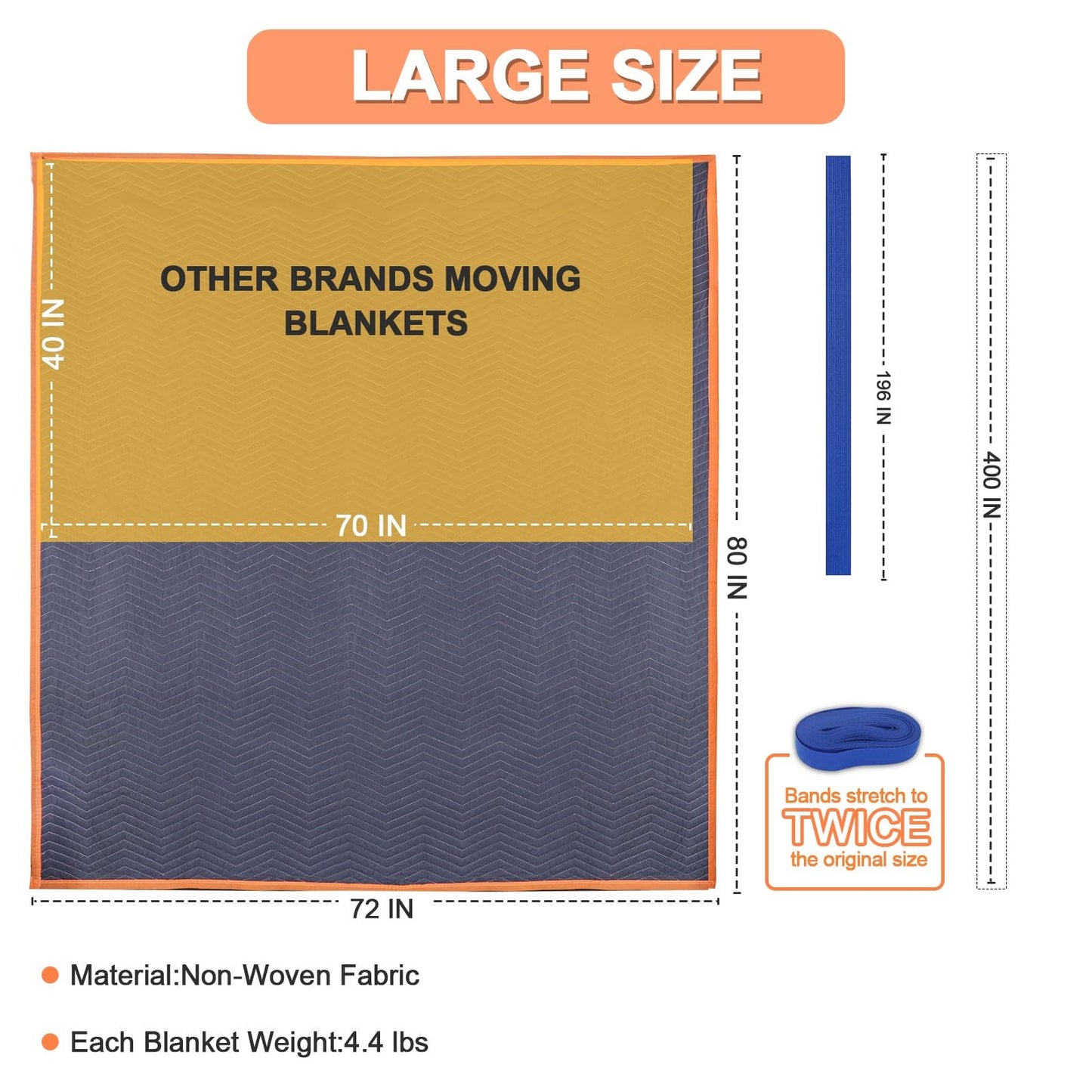 YMTLJHDSY 2 Moving Blankets 72x80in with 1 Elastic Rubber Band (196in Extendable to 400in) – Durable Quilted Moving Blanket-Heavy Duty Shipping Blankets (Total Weight 8.8 lbs,Black/Blue)