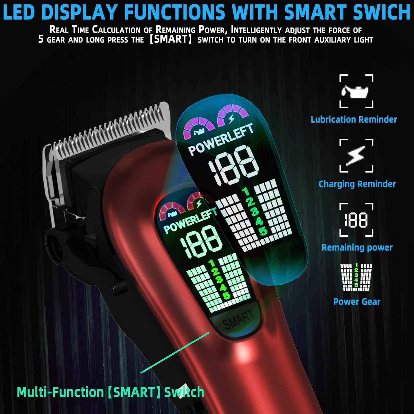 Hair Clippers for Men Professional Clippers for Men Cordless&Corded Barber Clippers for Hair Cutting & Grooming. Rechargeable Hair Trimmer Kit for Household (Red)