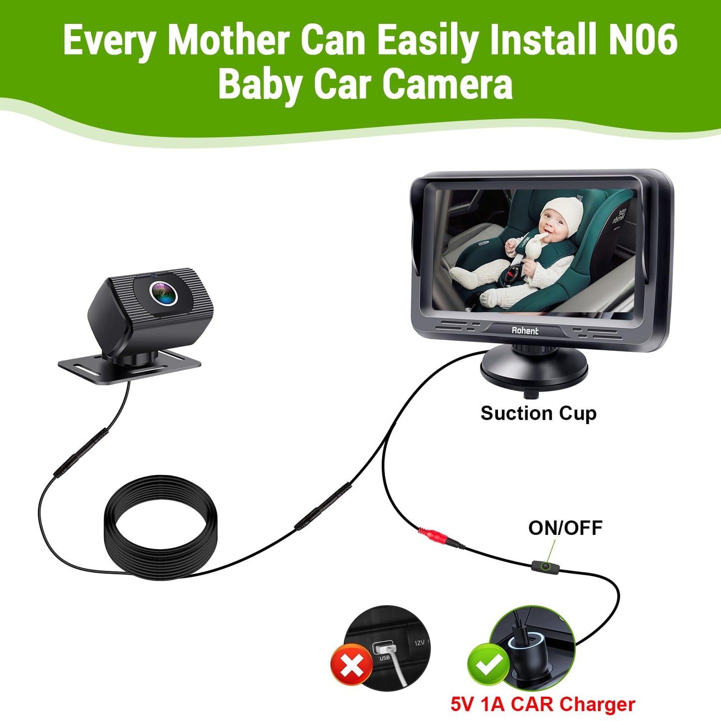 Rohent Baby Car Camera HD 1080P for Backseat: USB Plug and Play Easy to Install - Carseat Camera Rear Facing Infant Crystal Night Vision - Wide View Angle Car Baby Monitor for Newborn